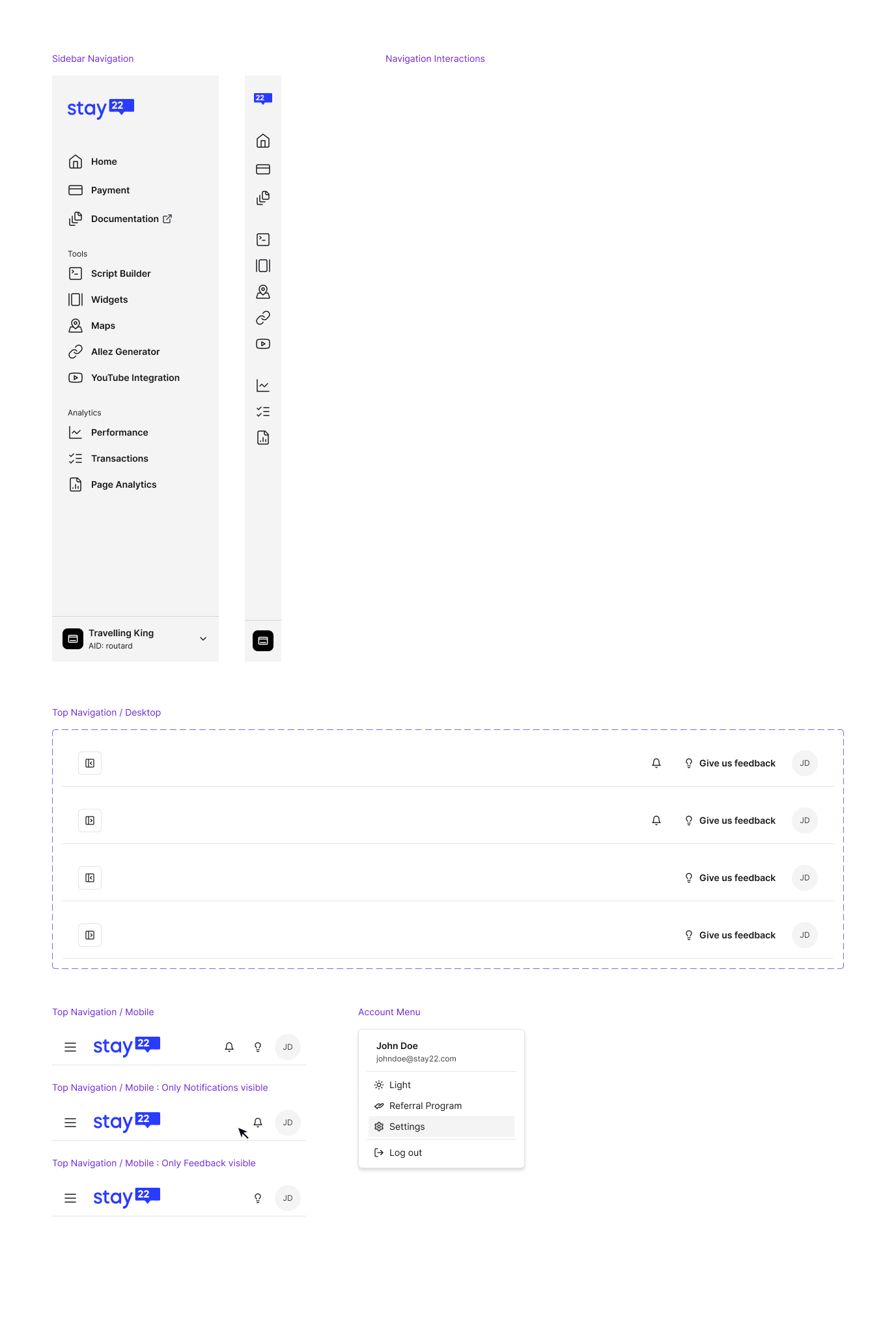 Component sheet for dashboard navigation patterns.